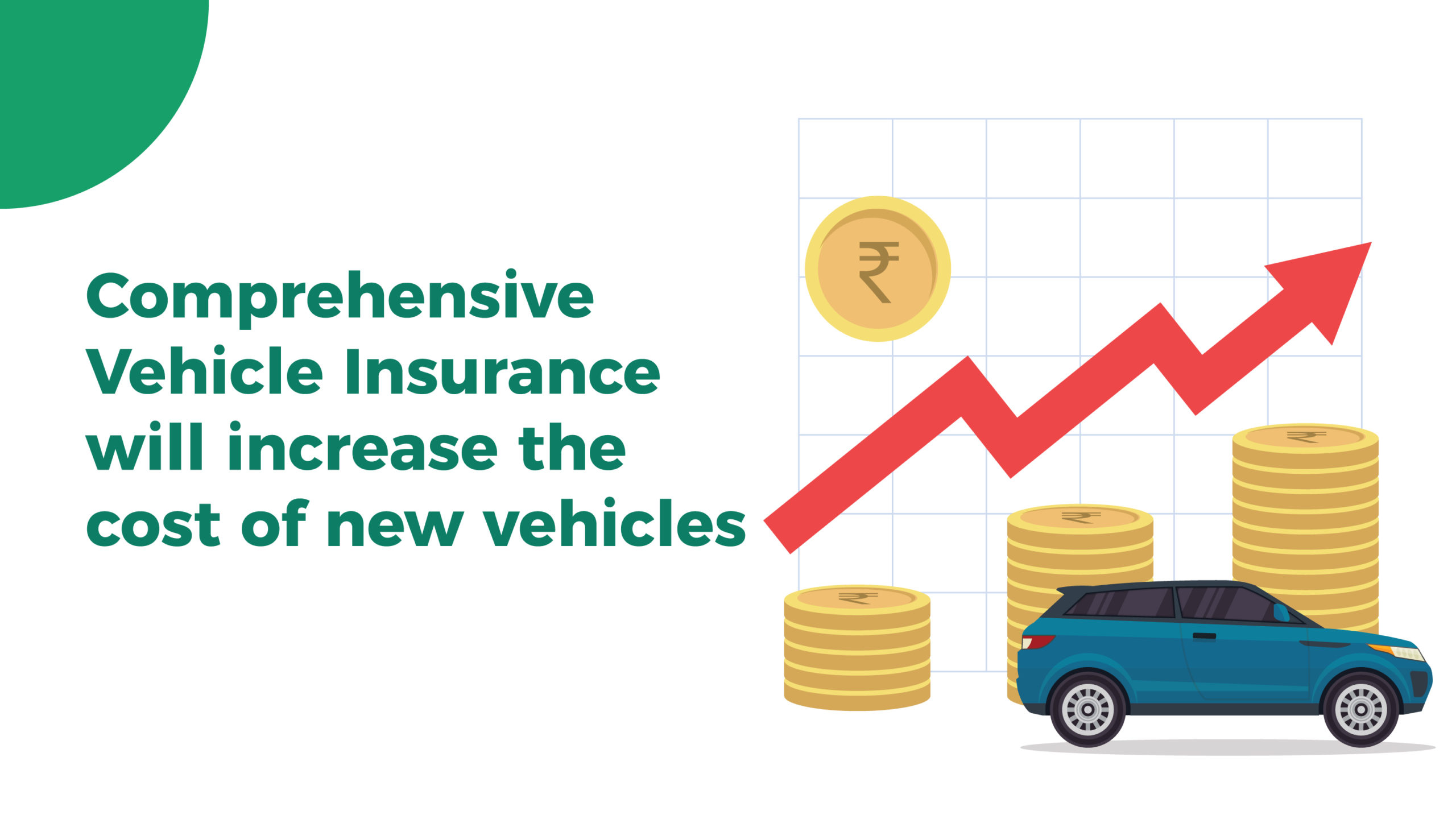 Comprehensive Vehicle insurance will make New Vehicles Costlier! Comprehensive Vehicle insurance will make New Vehicles Costlier!