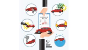 Should You Increase IDV Of your car? Should You Increase IDV Of your car?