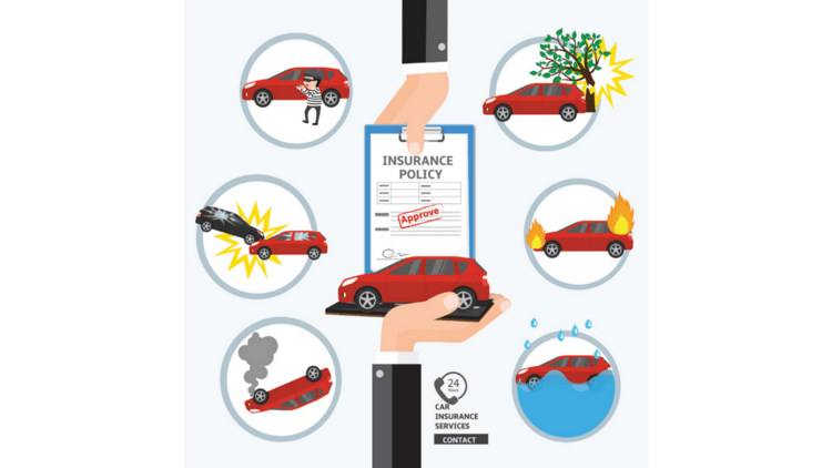 Should You Increase IDV Of your car? Should You Increase IDV Of your car?