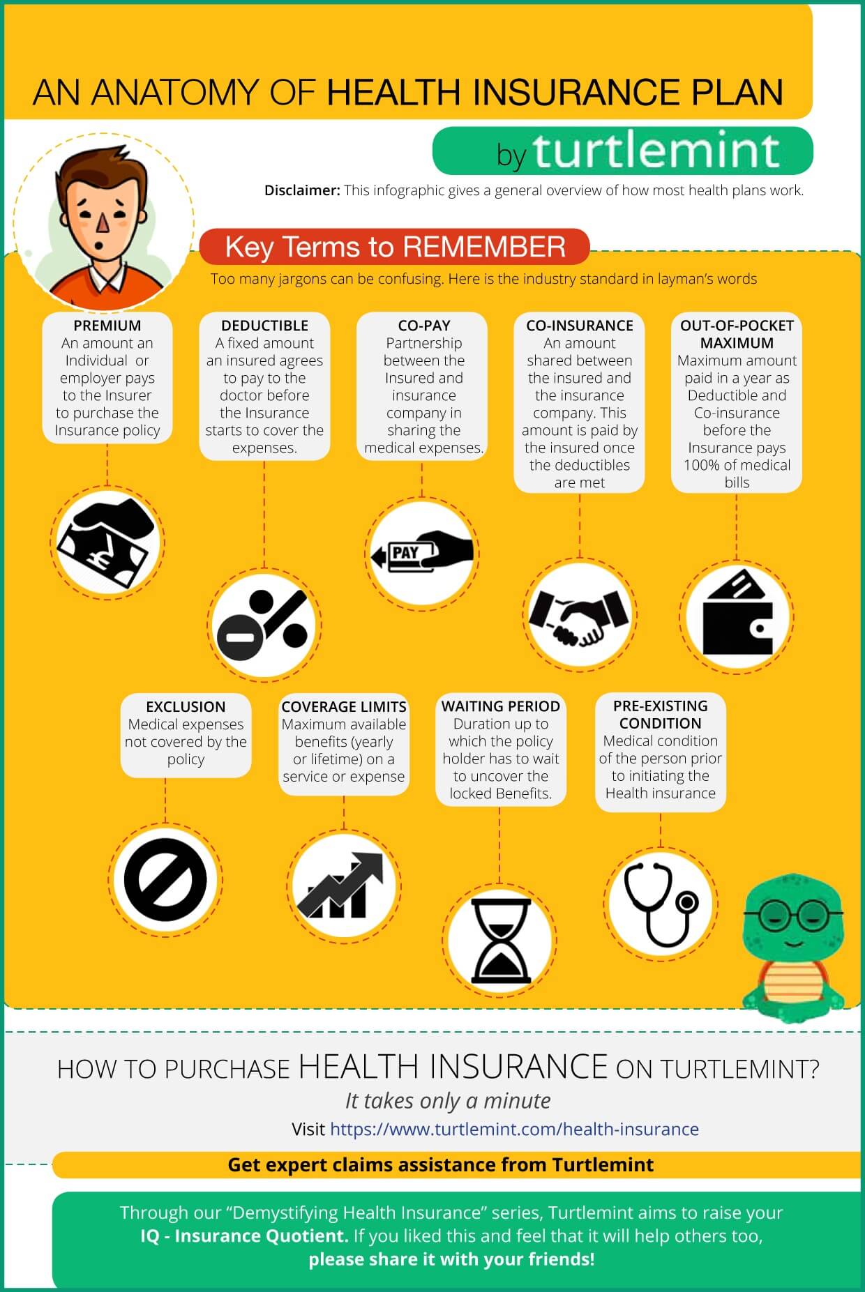 what is health insurance