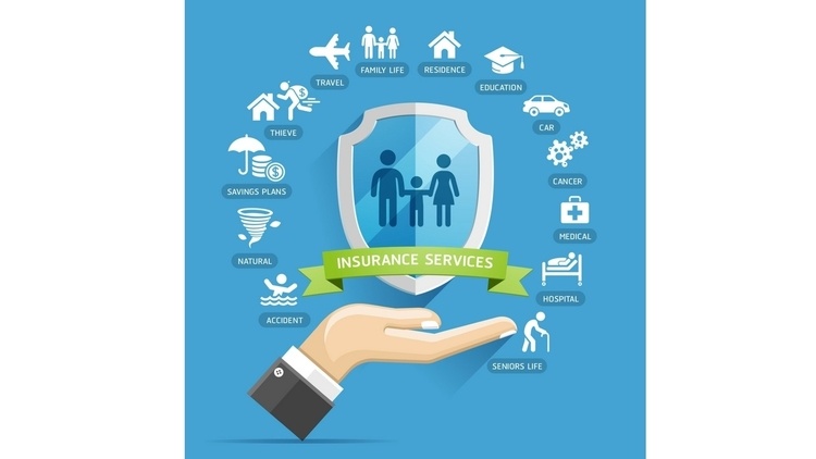 What is insurance and how does it work? What is insurance and how does it work?